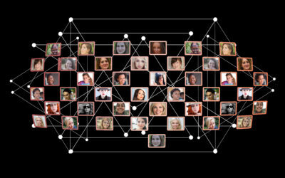 Four Pillars of Motivation