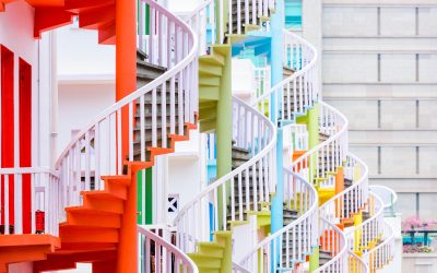 Co-Creation Blog : How to create a positive mindset and embrace change