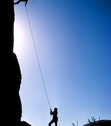 6 Months left in 2019 – How’s your Year Shaping Up?